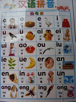 学习字母挂图