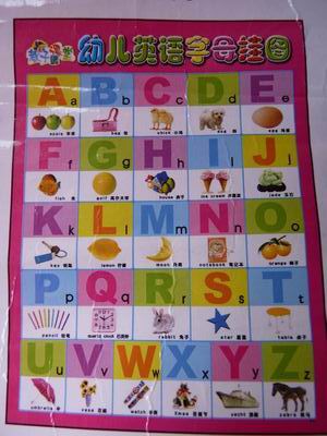 学习字母挂图